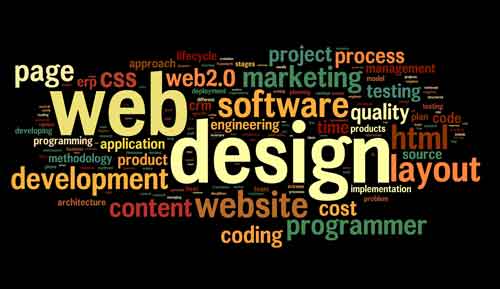 Custom Responsive Website Designer